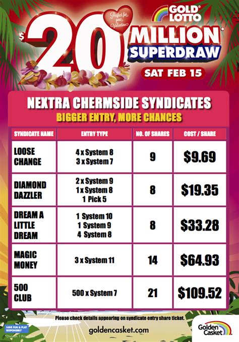 sat gold lotto qld results|$20M Gold Lotto Superdraw .